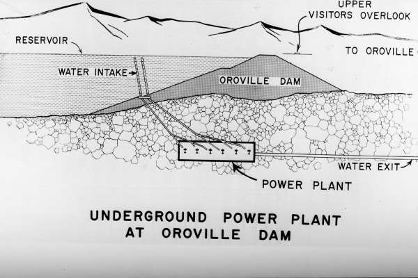 600x400 oroville dam a look back - Dam Drawing