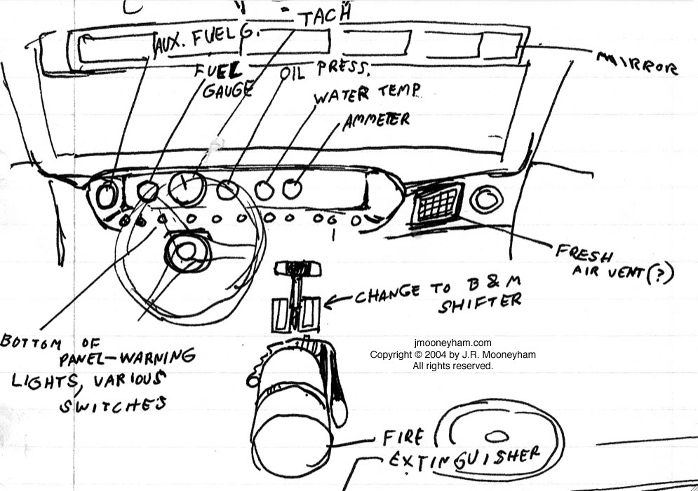995x701 Car Dashboard Drawing Pictures Of Car - Dashboard Drawing