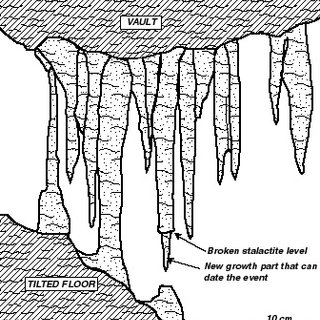 320x320 photo drawing of a broken stalactite spike where the new growing - Date Drawing