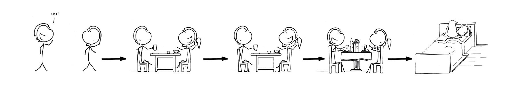 1800x344 the swedish dating model the swedes - Dating Drawing