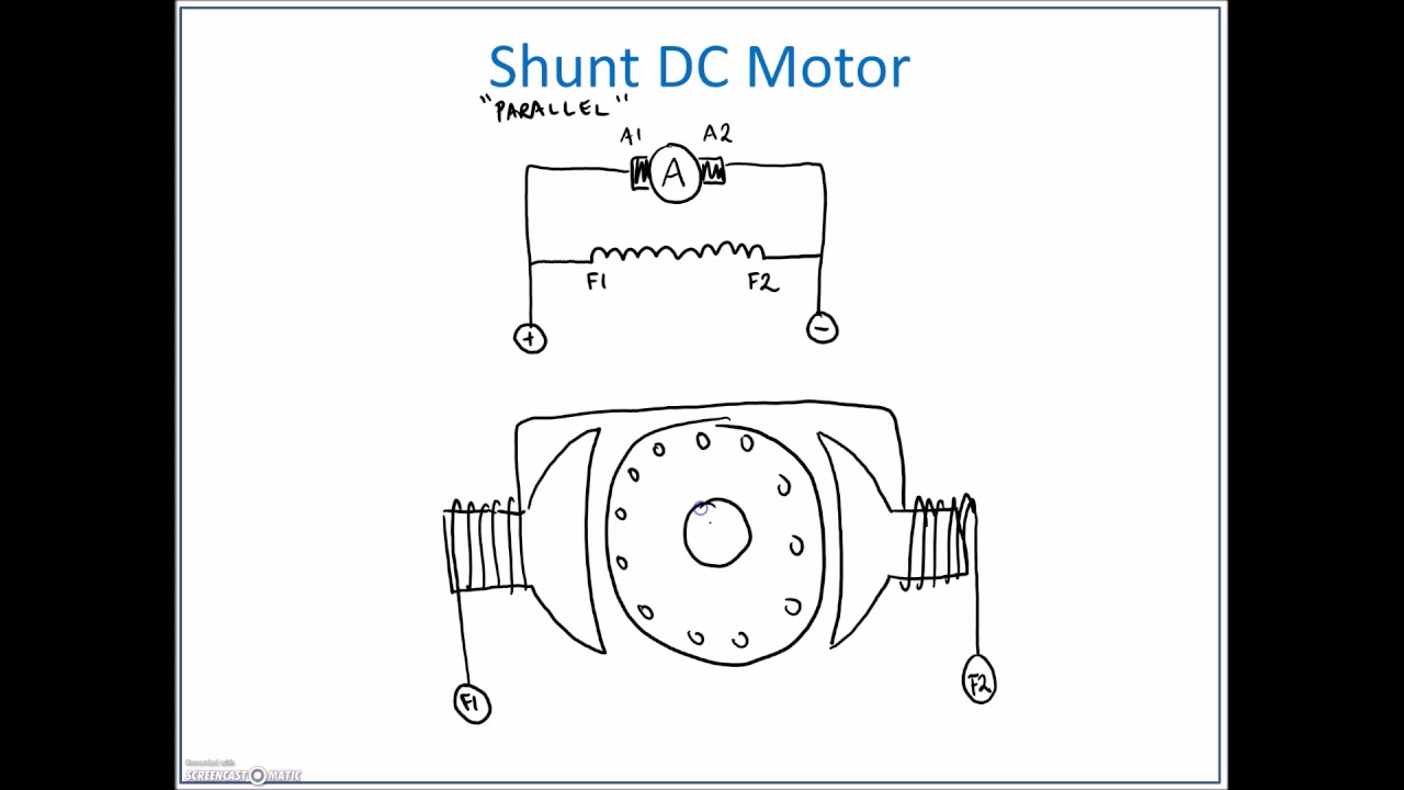 1280x720 Shunt Dc Motor Connections - Dc Motor Drawing