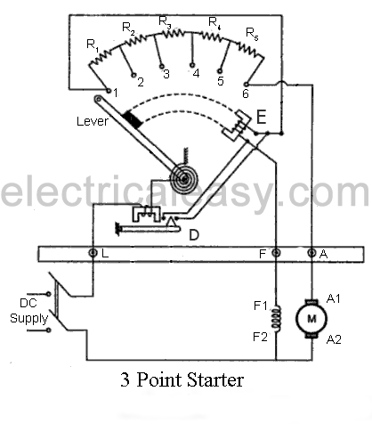 418x476 Starting Methods Of A Dc Motor - Dc Motor Drawing