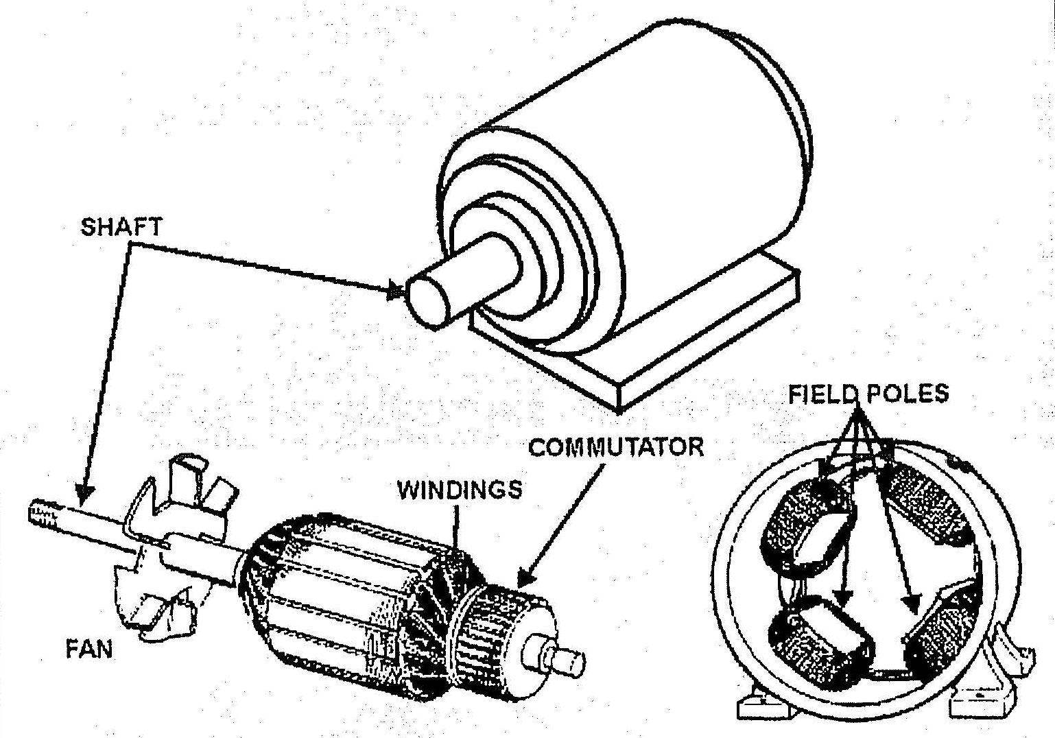 1538x1076 ac motor field wiring diagram wiring diagram - Dc Motor Drawing