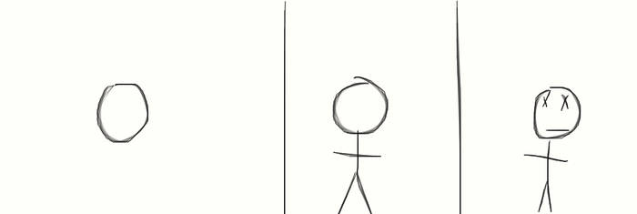 700x235 How To Draw A Dead Person - Dead Person Drawing