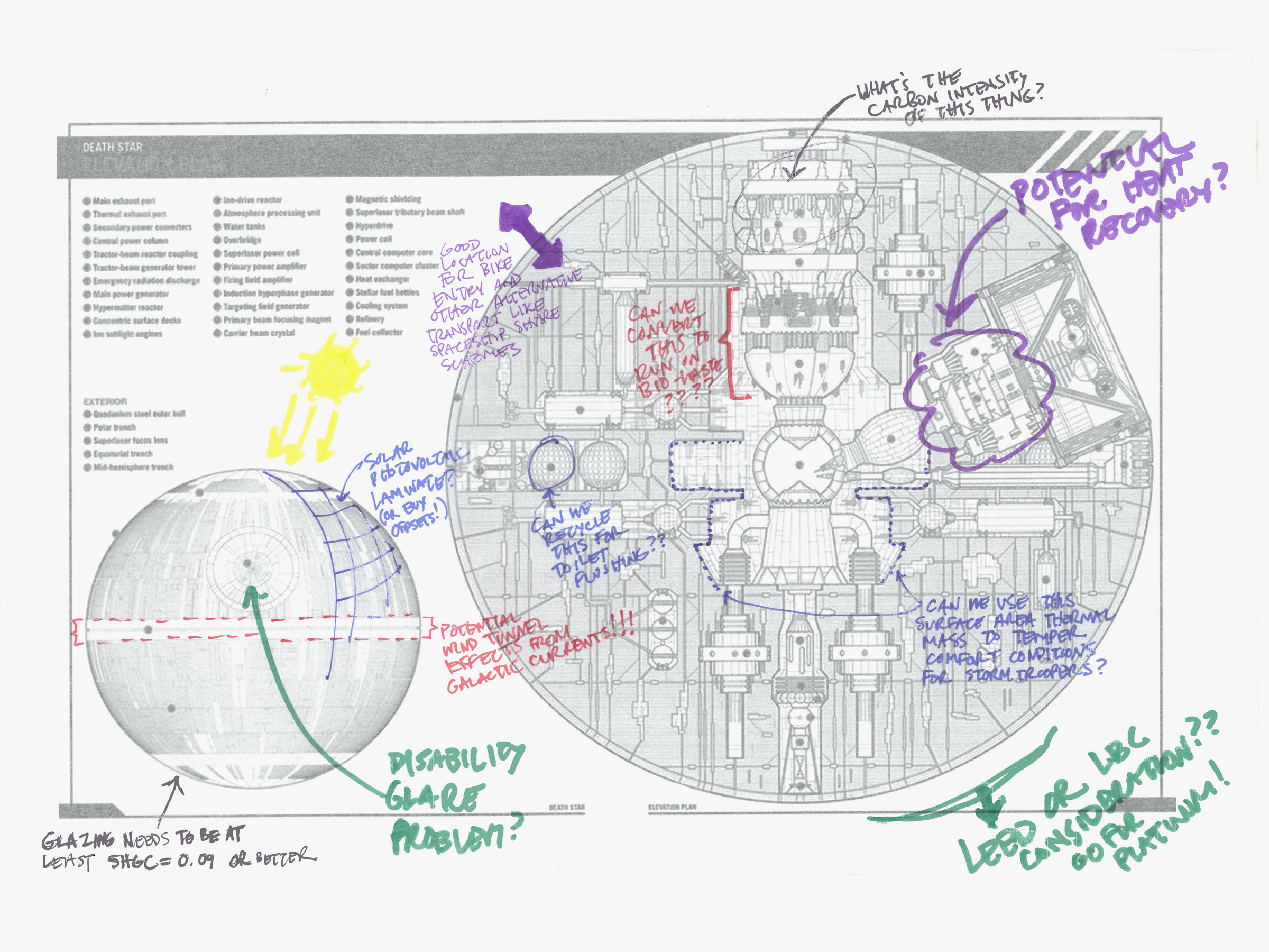 2400x1800 rogue one a star wars story is all about the death star plans - Death Star Drawing