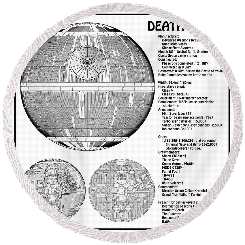 850x850 Diagram Illustration For The Death Star, Ds Orbital Battle - Death Star Line Drawing