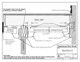 260x201 american dry deck installaion layouts and sectional drawings - Deck Drawings