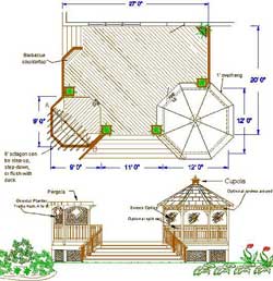 250x258 need a deck permit drawings service in toronto read our tips advice - Deck Drawings