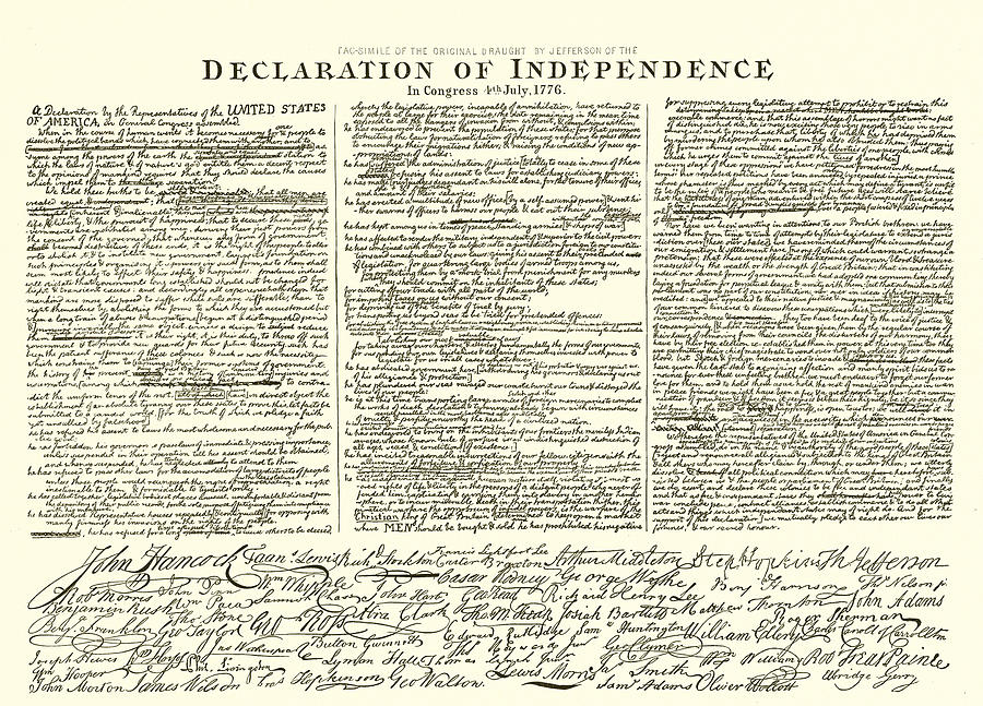 Declaration Of Independence Drawing at Explore