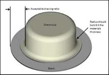 224x154 deep drawn stamping azusa ca metal stampings ca california - Deep Drawing
