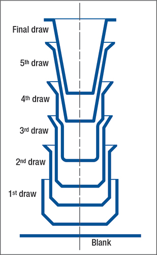 309x500 Tooling - Deep Drawing