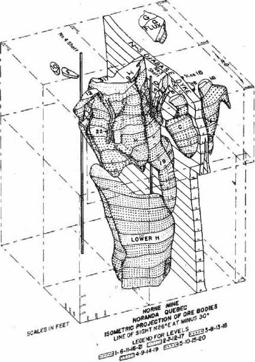 497x705 historical isometric drawing of horne ore bodies - Define Isometric Drawing