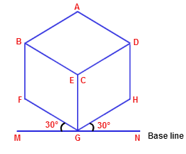 268x222 Isometric Projection - Define Isometric Drawing
