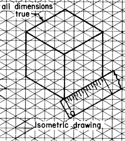 250x281 isometric drawing article about isometric drawing - Define Isometric Drawing