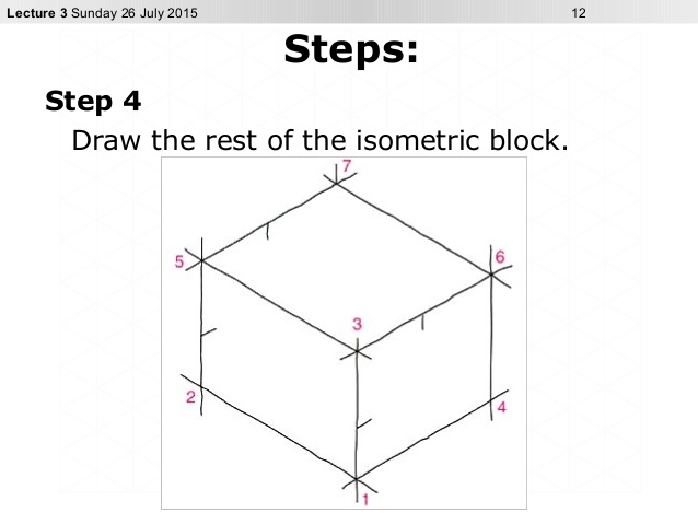 define-isometric-drawing-at-paintingvalley-explore-collection-of