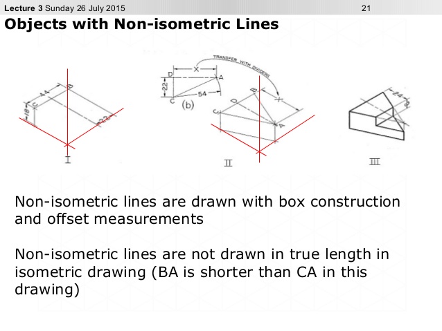 define-isometric-drawing-at-paintingvalley-explore-collection-of