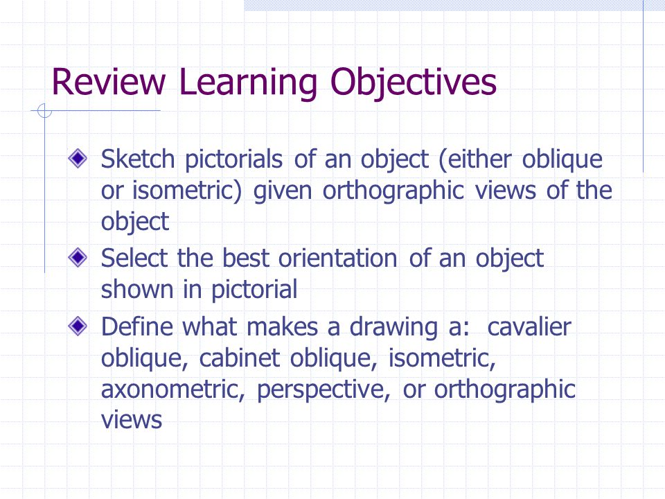 960x720 Oblique And Isometric Drawings - Define Oblique Drawing