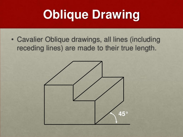 638x479 Pictorial Drawing - Define Oblique Drawing