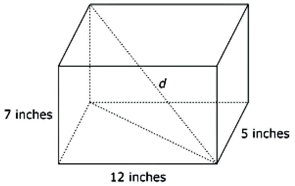 Compile definitions