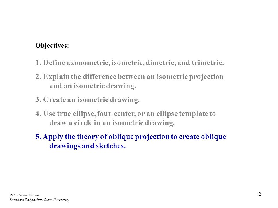 Define Oblique Drawing at Explore collection of