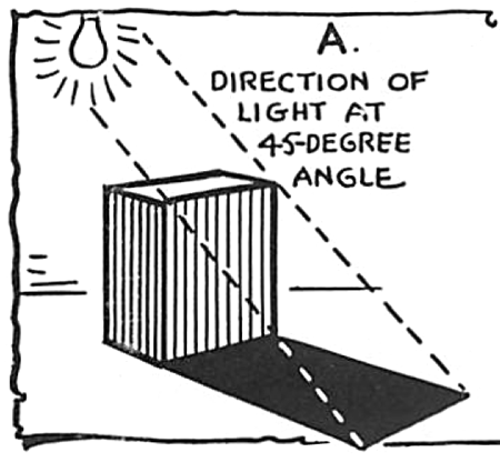 450x416 shading when light is coming down - Degree Drawing