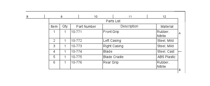 848x348 learning parts lists, balloons and bend identifiers - Description Drawing