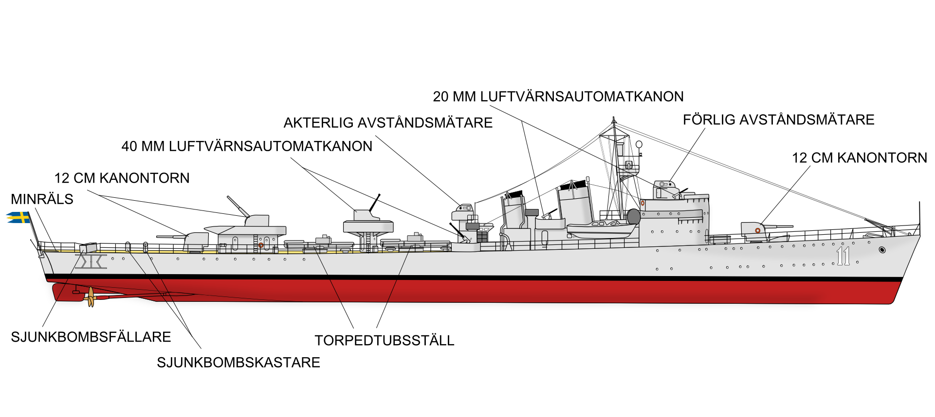 1921x858 filedestroyer visby weapons drawing - Destroyer Drawing