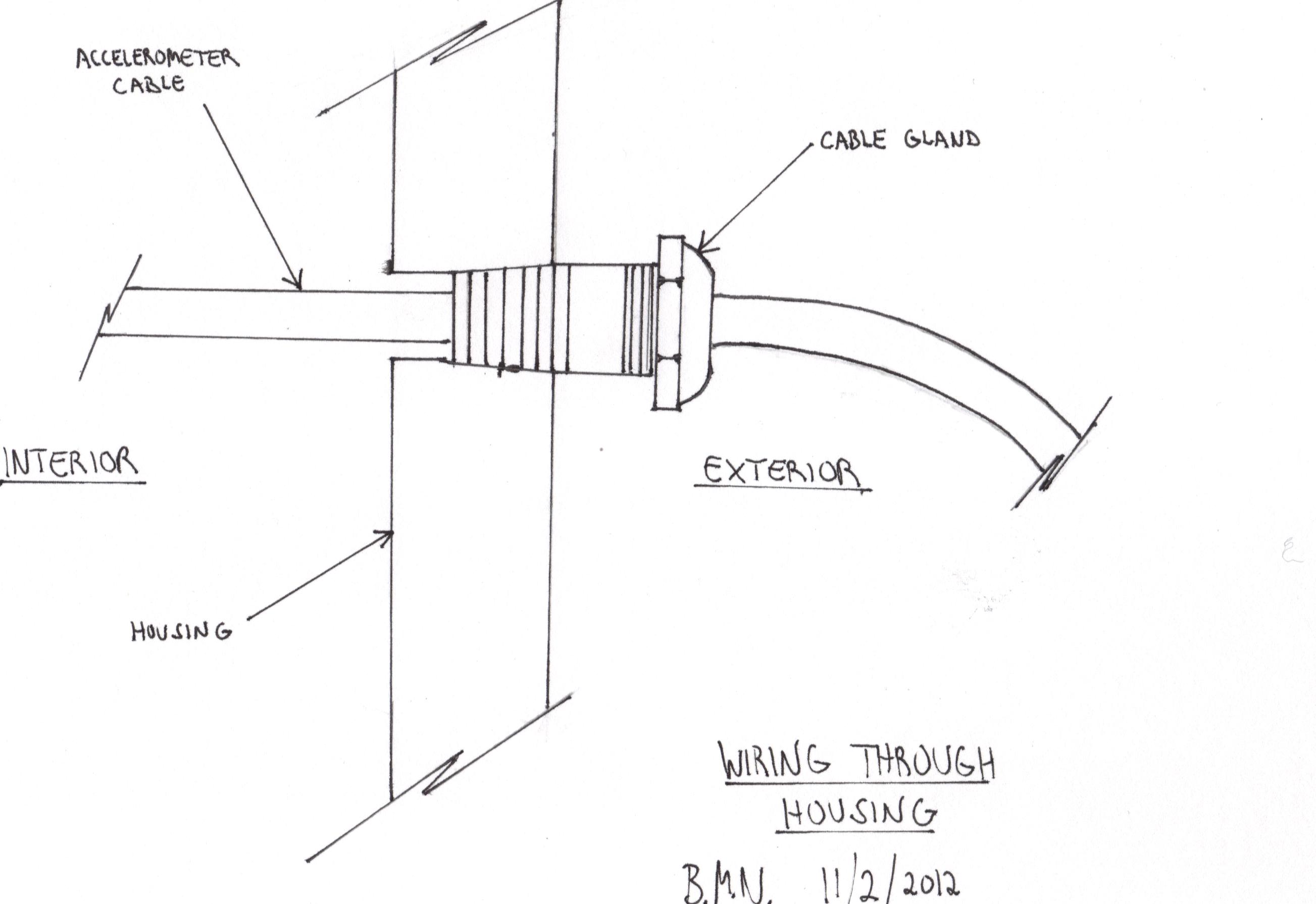 2606x1790 Edge - Detailed Design Drawings