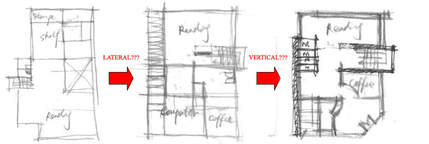 850x286 the three drawings in the detailed protocol study - Detailed Design Drawings