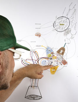 265x345 Some Cursory Comments On The Nature Of My Diagrammatic Drawing - Diagrammatic Drawing