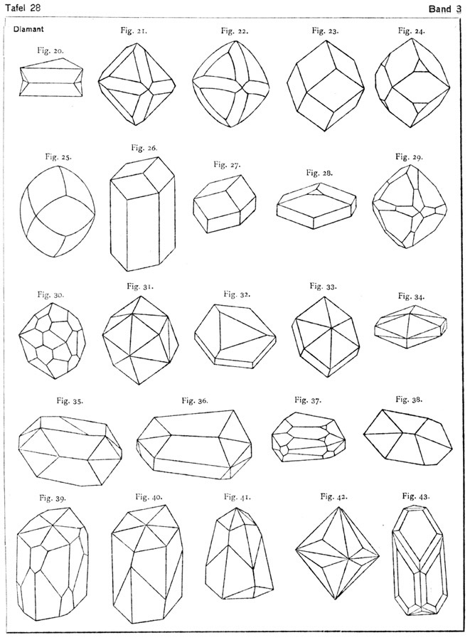 661x900 diamond crystal diagrams from goldschmidt's atlas der krystalformen - Diamond Line Drawing