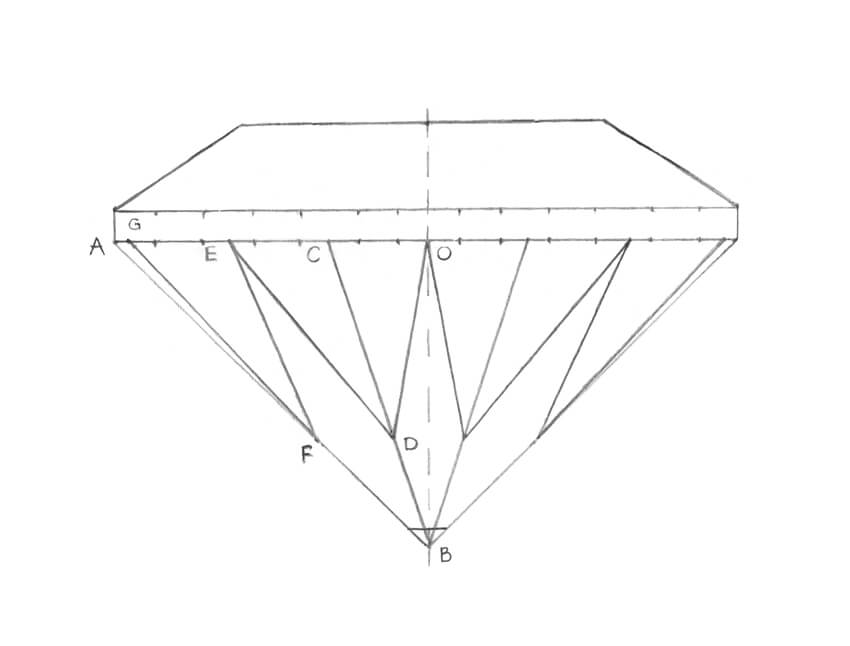 850x646 How To Draw A Diamond - Diamond Shape Drawing