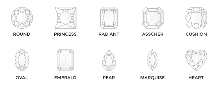 750x300 Nortons Jewellers Diamond Shapes - Diamond Shape Drawing