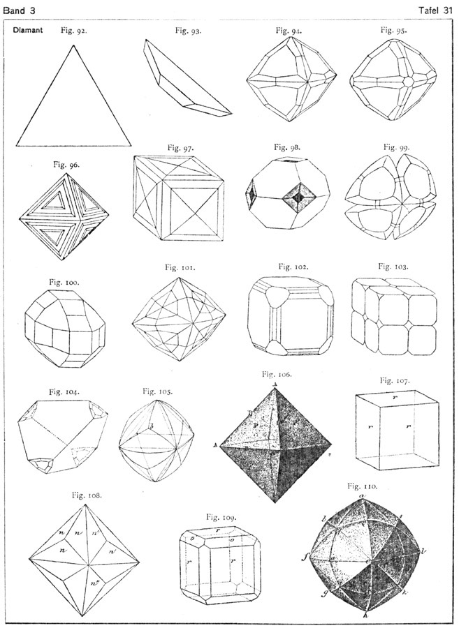 657x900 Diamond Crystal Diagrams From Goldschmidt's Atlas Der Krystalformen - Diamond Shape Drawing