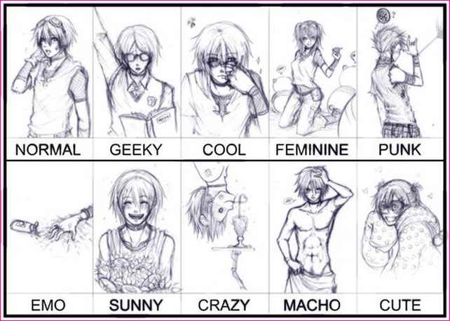 642x458 collection of different types of drawing styles high quality - Different Anime Drawing Styles