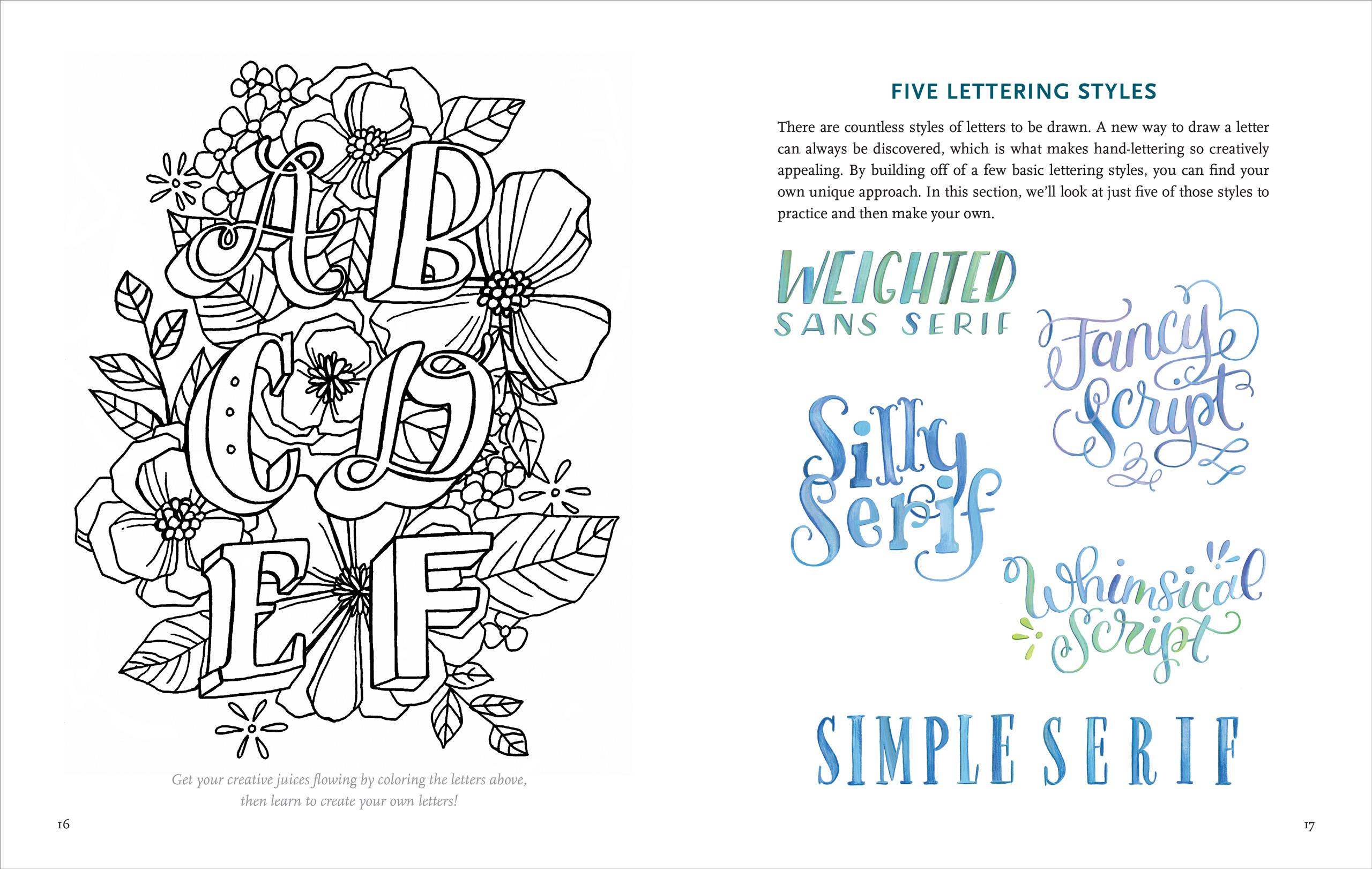 2560x1621 hand lettering - Different Lettering Styles For Drawing