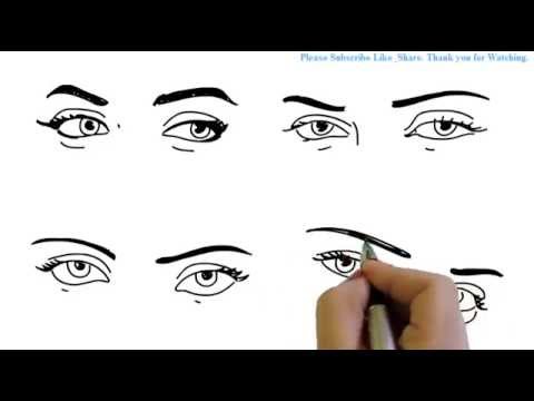 480x360 how to draw different types of eyes yzarts yzarts - Different Types Of Eyes Drawing