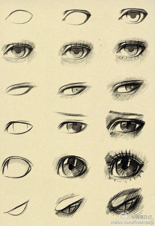 658x956 Related Image Art People In Drawings, Art, Eyes - Different Types Of Eyes Drawing