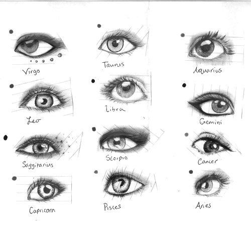 500x470 Do Your Eyes Match Your Sign Beauty Drawings, Art, Tumblr - Different Types Of Eyes Drawing
