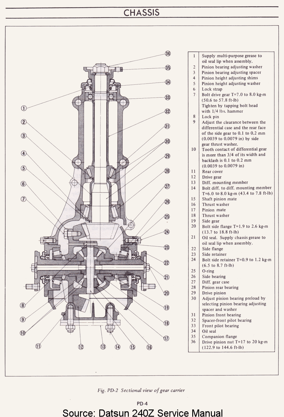 Differential Drawing At Explore Collection Of