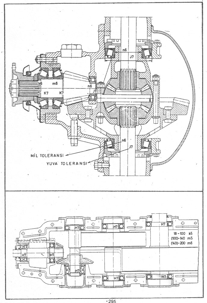 Differential Drawing At Explore Collection Of