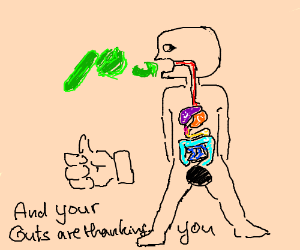 300x250 eating vegetables is good for your digestion drawing - Digestion Drawing