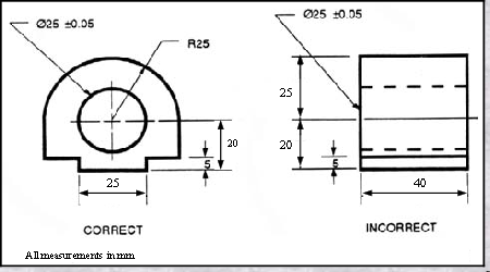 450x250 placing of dimensions on drawing - Dimension Drawing
