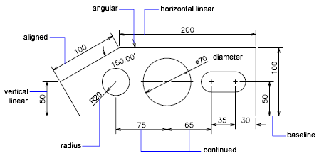 455x230 about dimensioning autocad for mac autodesk knowledge network - Dimension Drawing