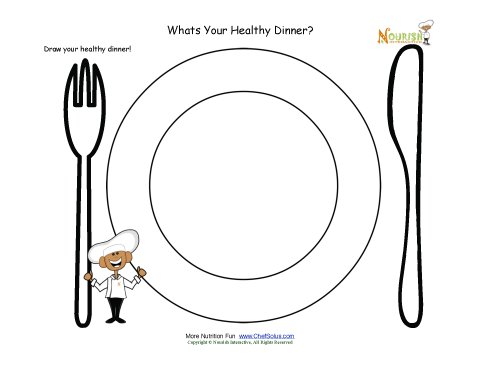 480x371 Draw Your Healthy Dinner On Your Plate Activity - Dinner Plate Drawing