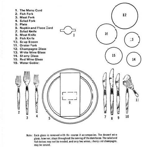 460x473 Dining Disorder - Dinner Table Drawing