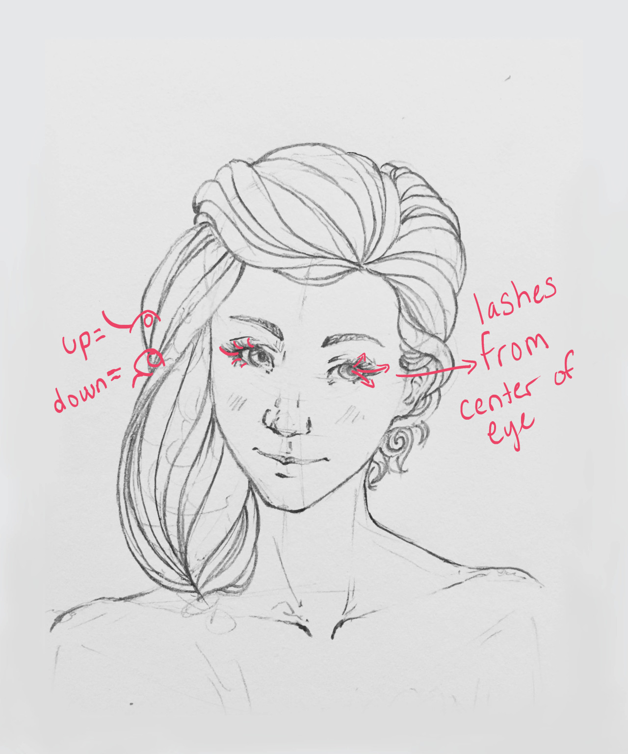 1280x1536 Dissolution And Creation Drawing Faces - Direction Drawing