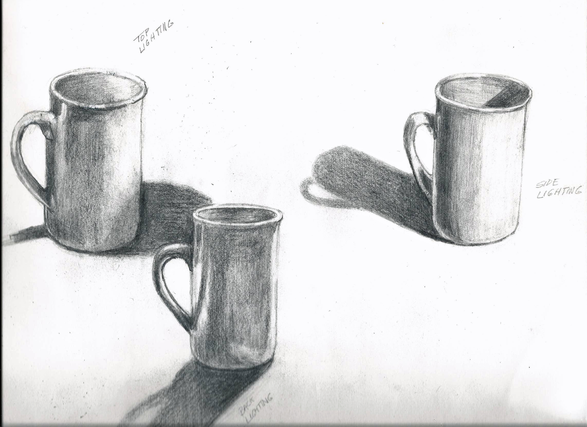 2284x1661 direction of light sources stafford artworks - Direction Drawing