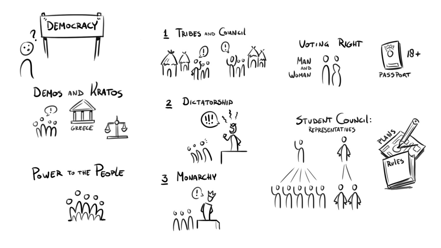 1500x843 ministers draw the future of education flatland - Discussion Drawing