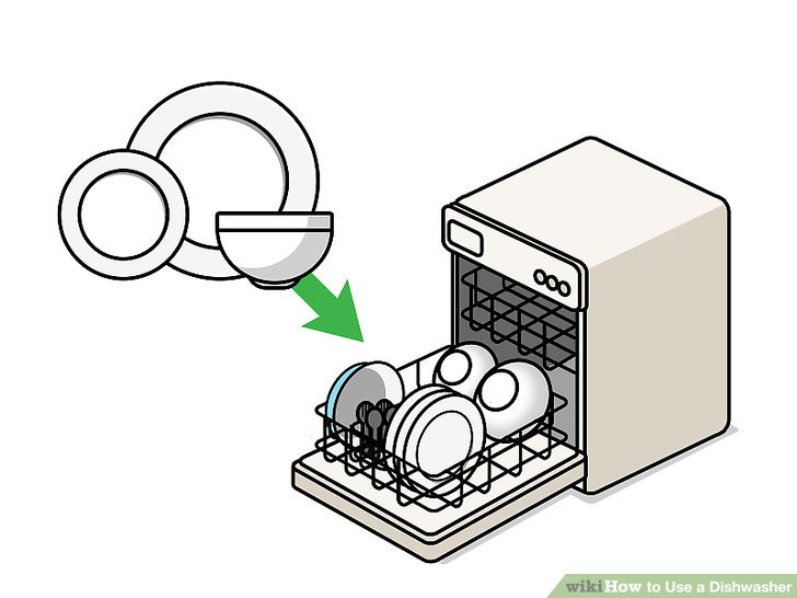 728x546 Ways To Use A Dishwasher - Dishwasher Drawing